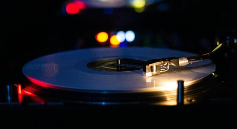 sector performance signal data